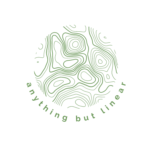 about the blog