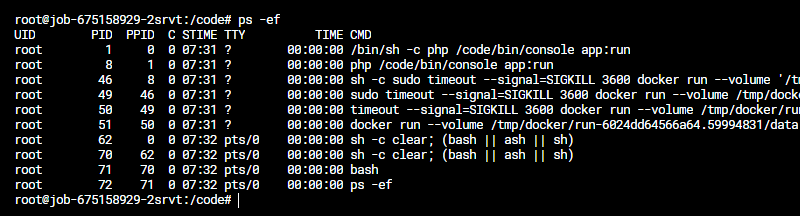 Kubernetes Pre-Stop Hook Reflections