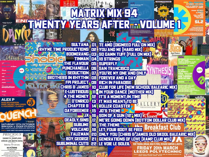 Matrix - Twenty Years After Volume 1