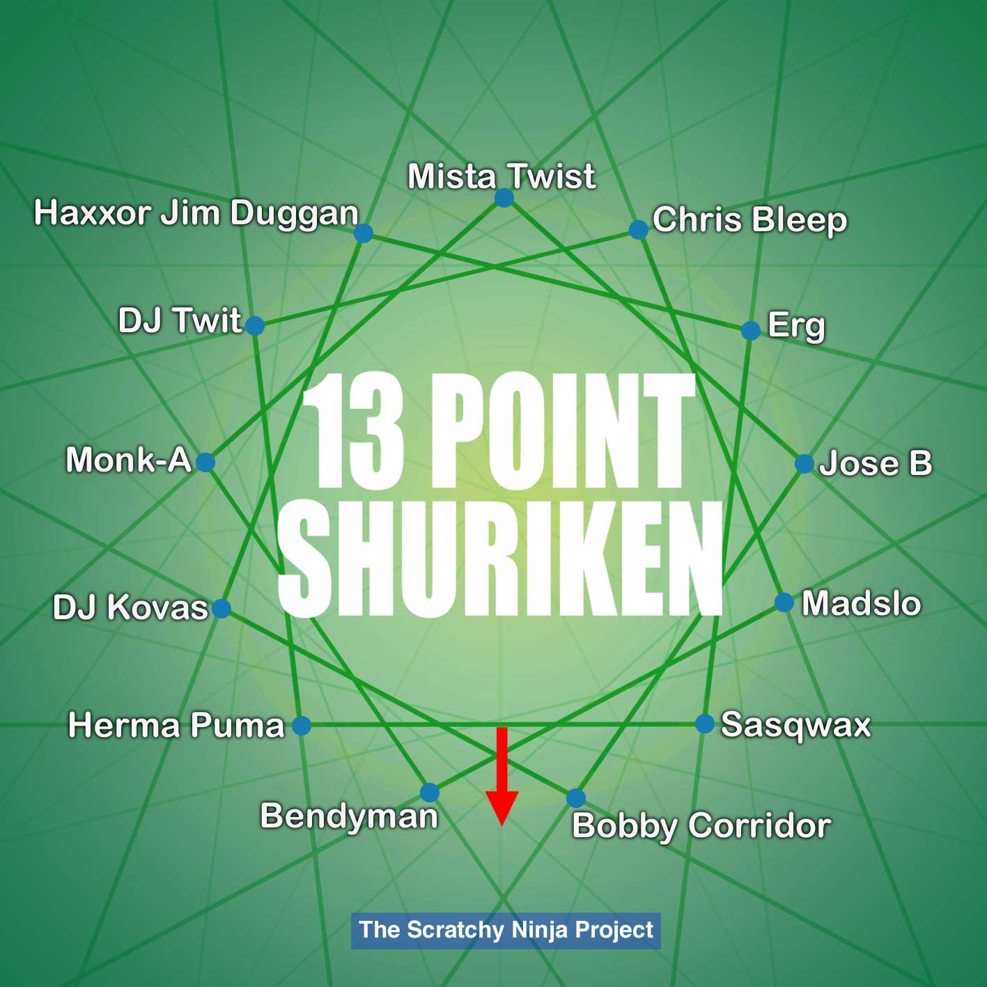 Monk-A & Ninja Forumites - 13 Point Shuriken