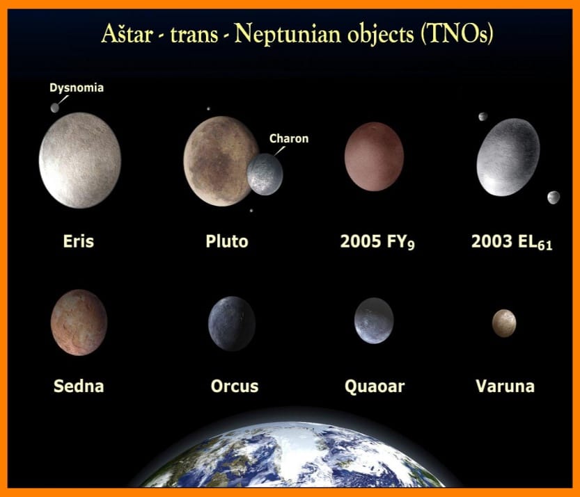 Astar - TNO