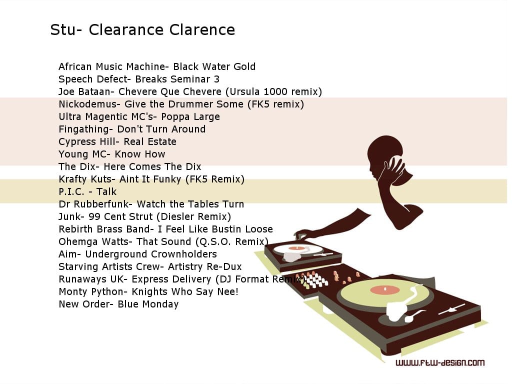 Dangerscouse - Clearance Clarence
