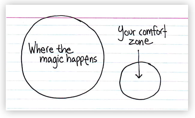 Dangerscouse - The Comfort Zone (Cushion 2)