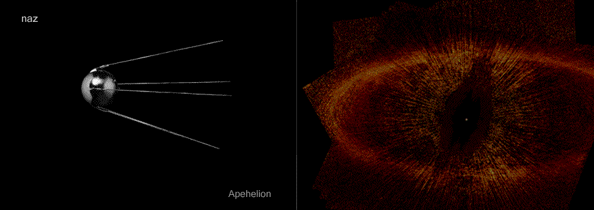 Naz - Aphelion