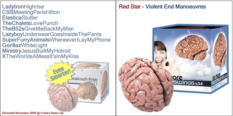 Red Star - Violent End Manoeuvres
