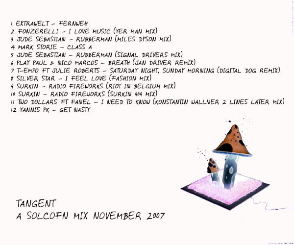 Solcofn - Tangent