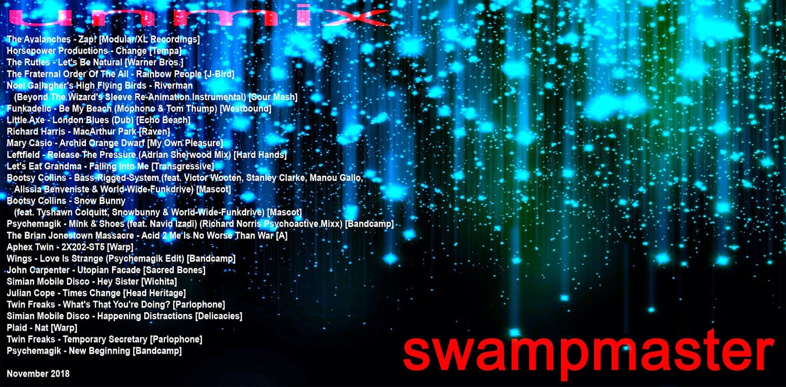 Swampmaster - Unmix