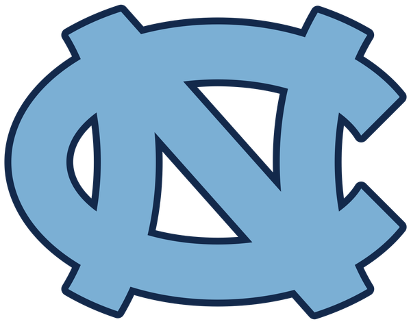 North Carolina Distance Recruiting Class - Class of 2025