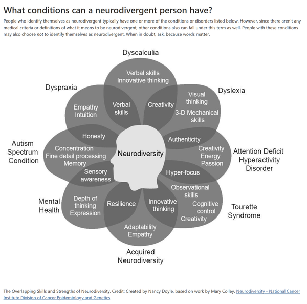 25 Struggles and Myths Neurodivergent Authors Face