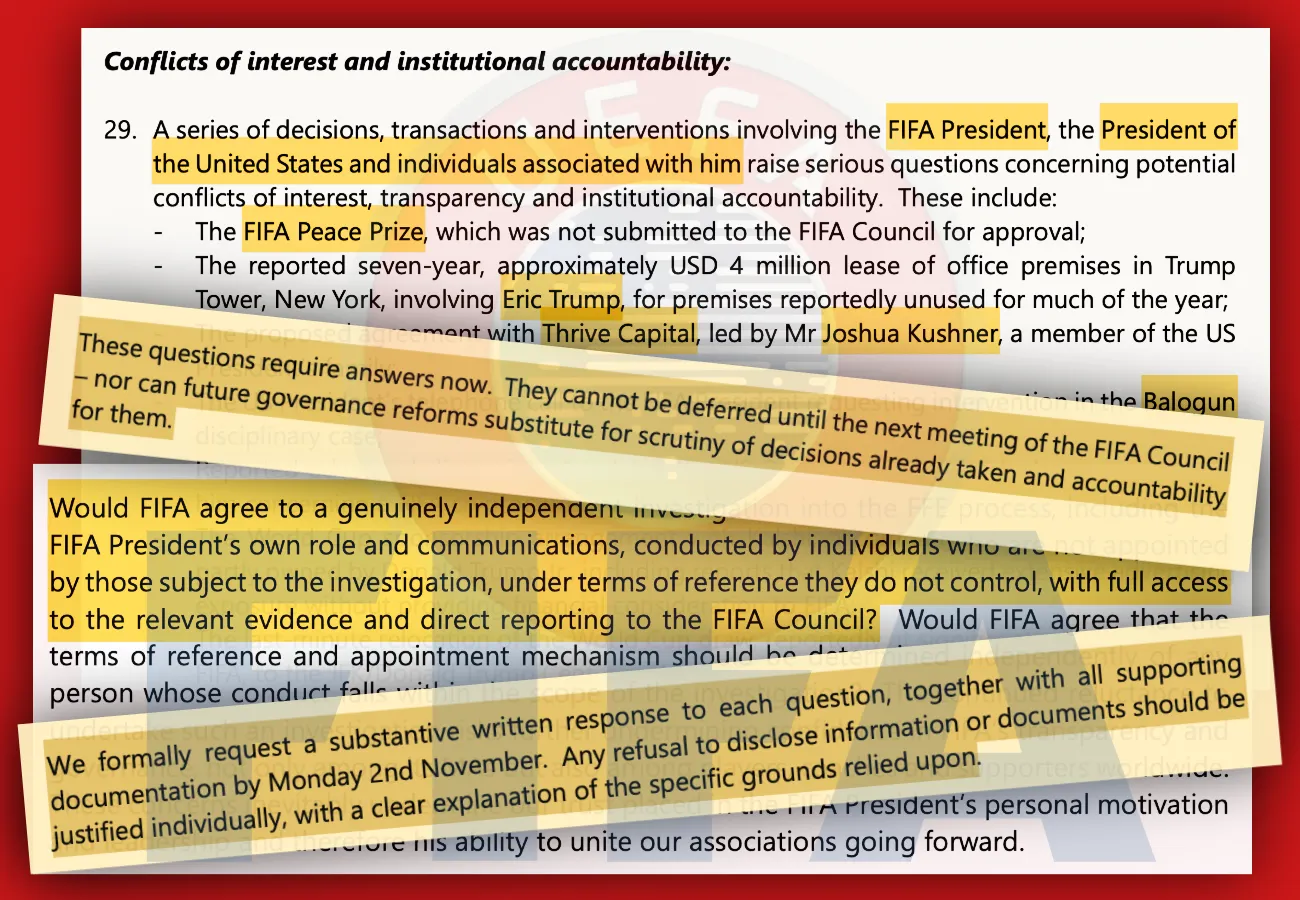 UEFA questions the independence of FIFA's election and ethics chiefs