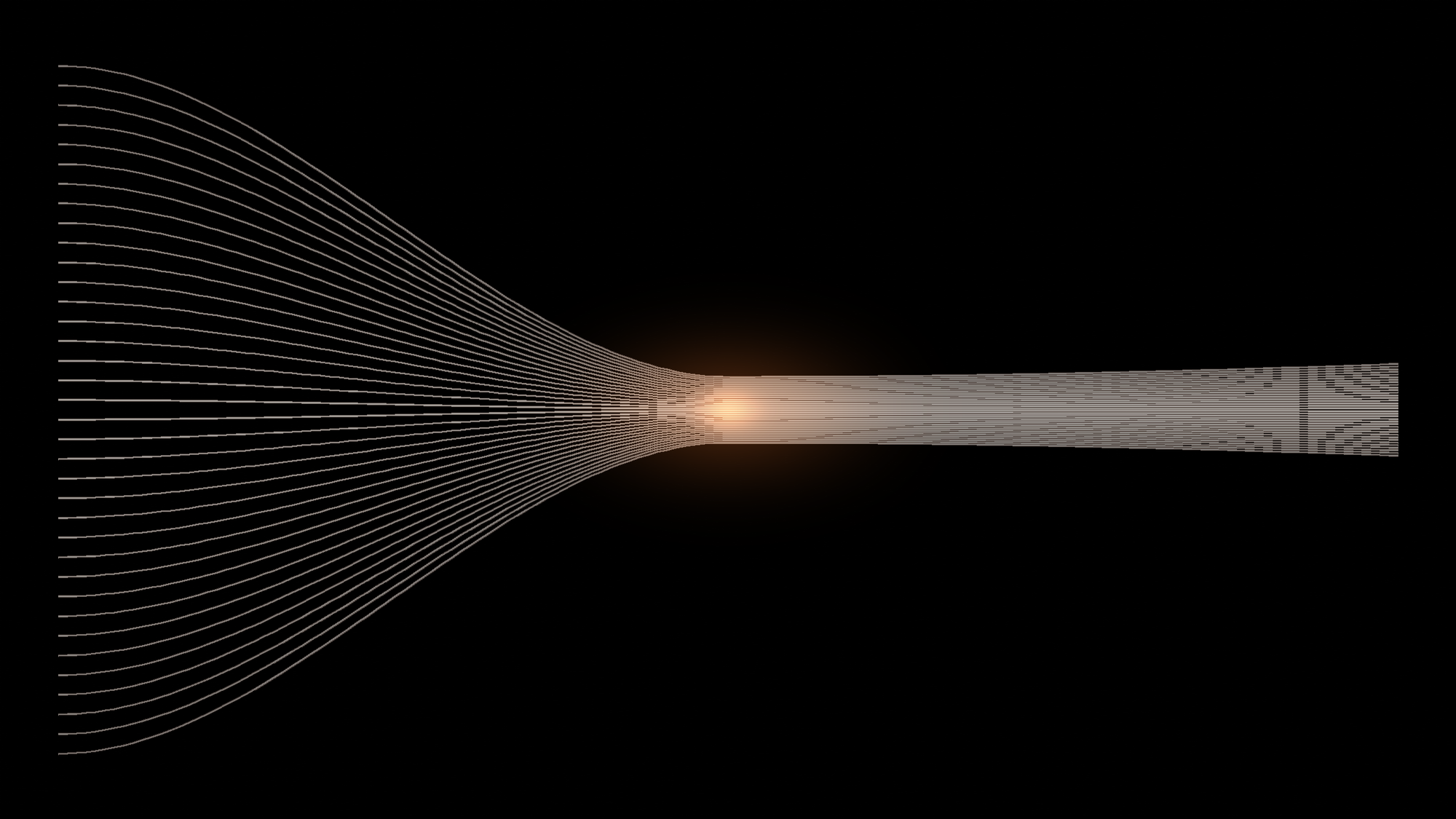 The Throughput Problem