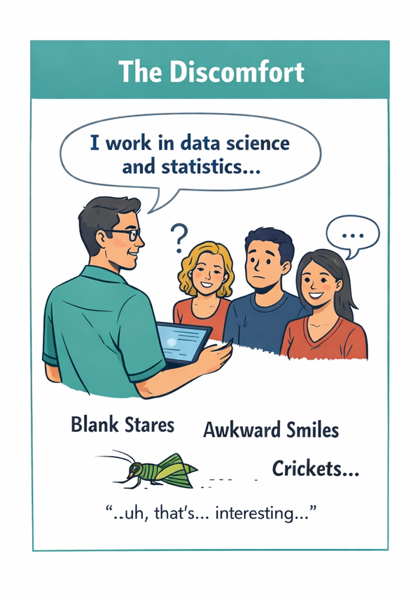 Stats in a nutshell part 1: Discomfort and Description