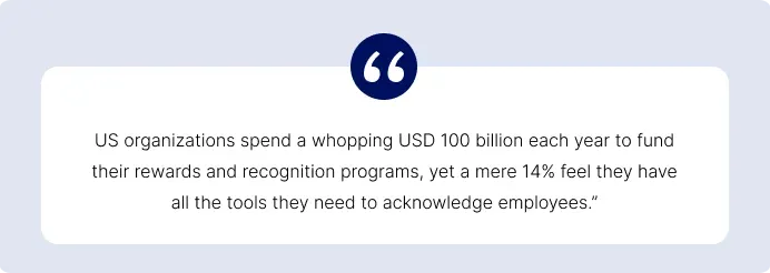 US Survey on employee recognition programs