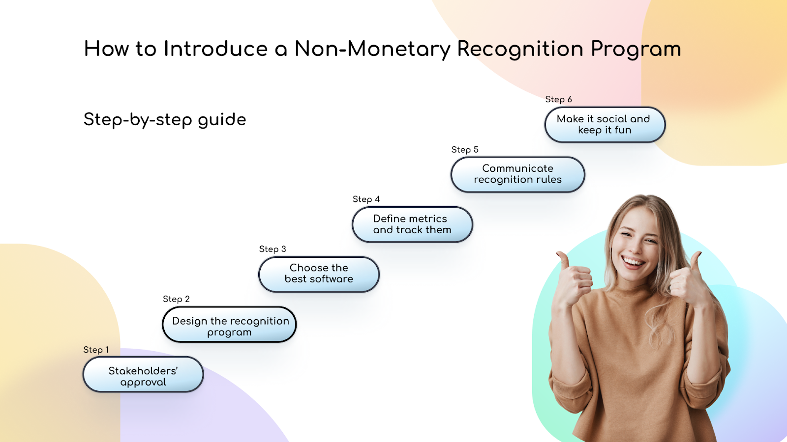 non-monetary recognition program in the workplace