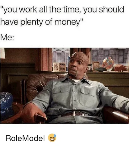 Living at minimum salary