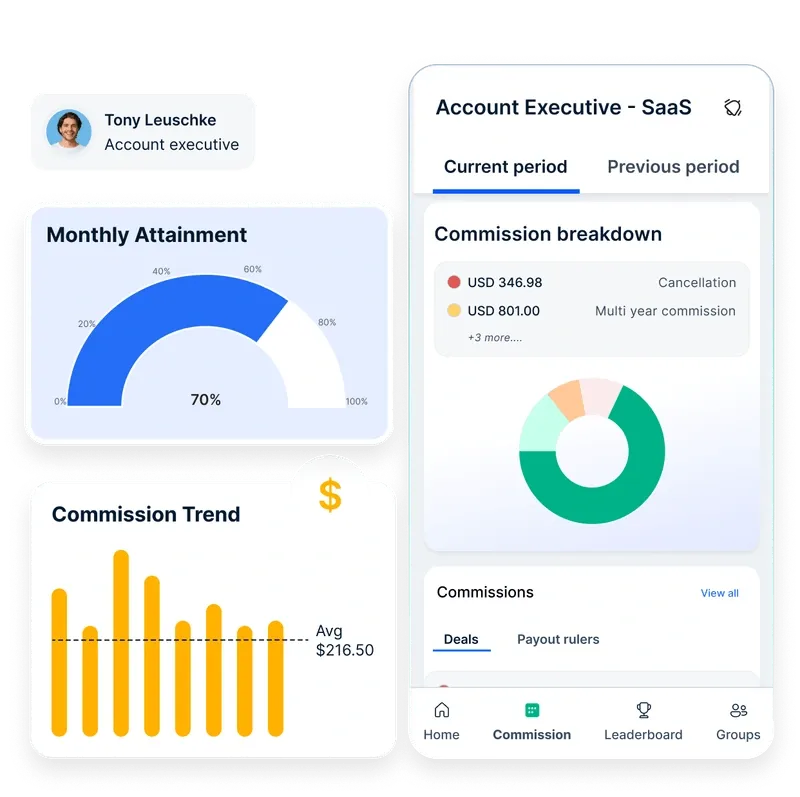 Empuls account executive dashboard