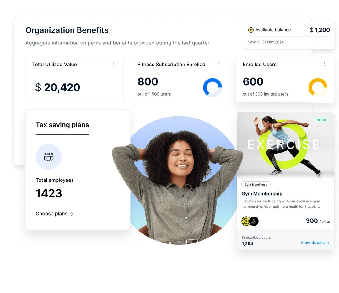 empuls wellbeing dashboard