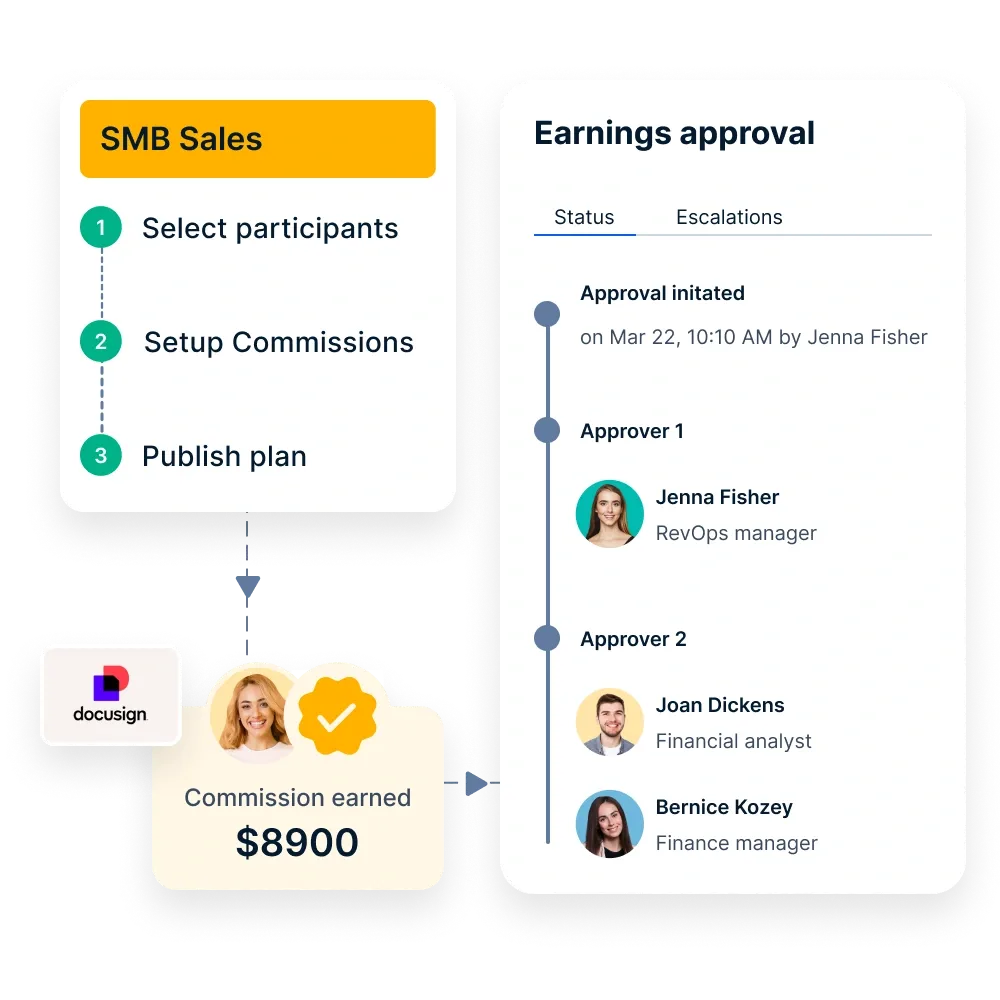 Empuls automated incentive management