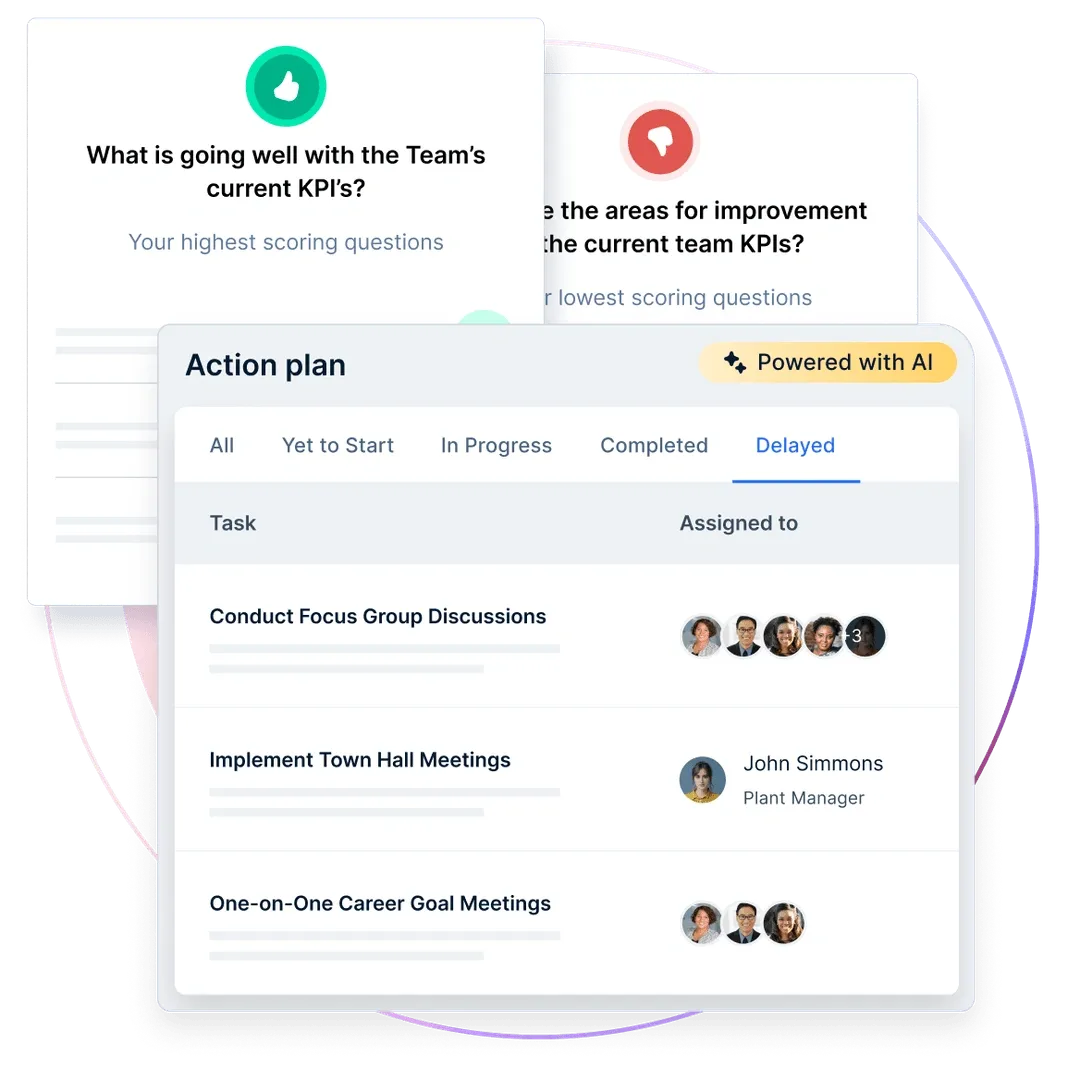 Empuls automated action plan