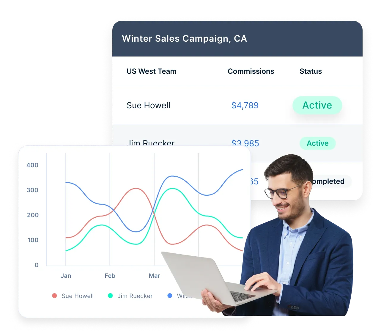 Compass revenue intelligence platform