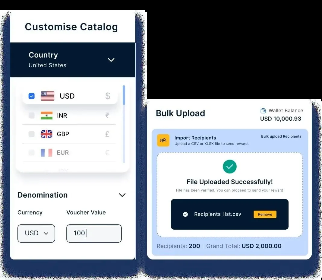 Empuls women's day Celebration Kit