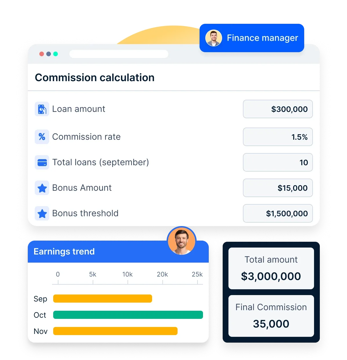 Empuls incentive calculation system&nbsp;