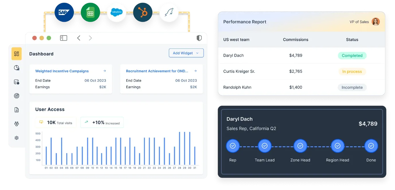 Empuls sales commission software