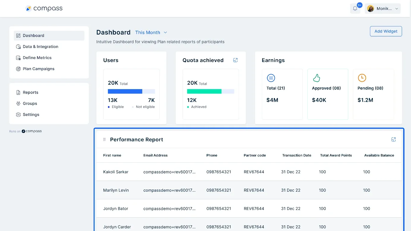 Real time insights on Compass dashboard