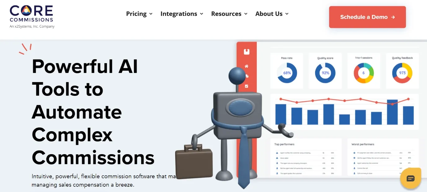 Core Commissions sales commission automation platform