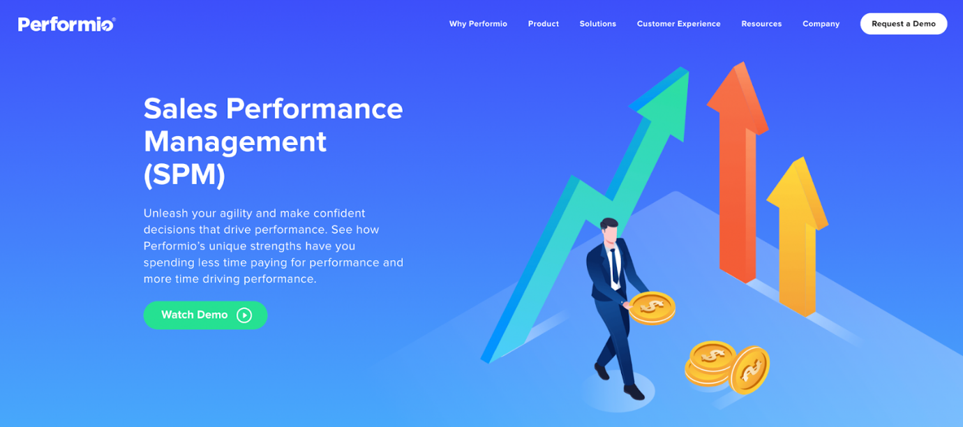 Performio incentive commission management provider