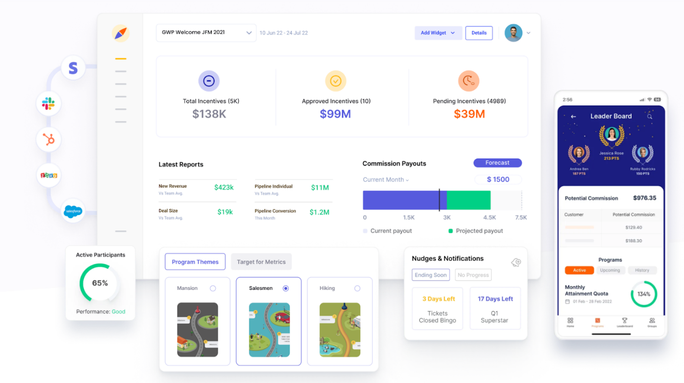Compass sales compensation software