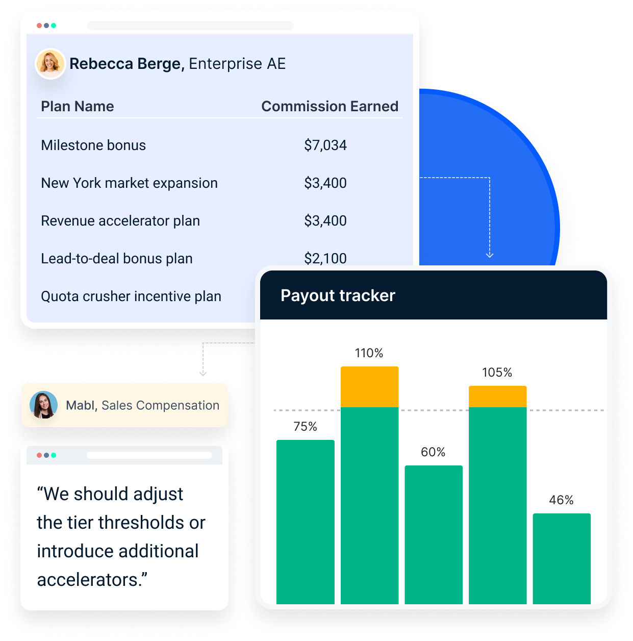 Empuls - Payout tracker