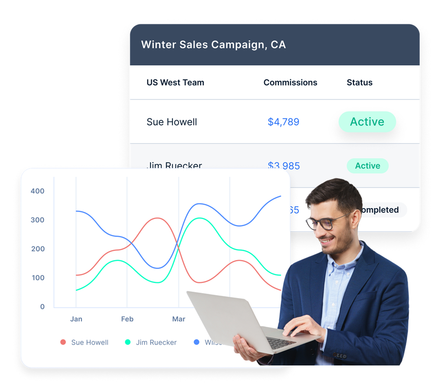 Empuls sales forecast software