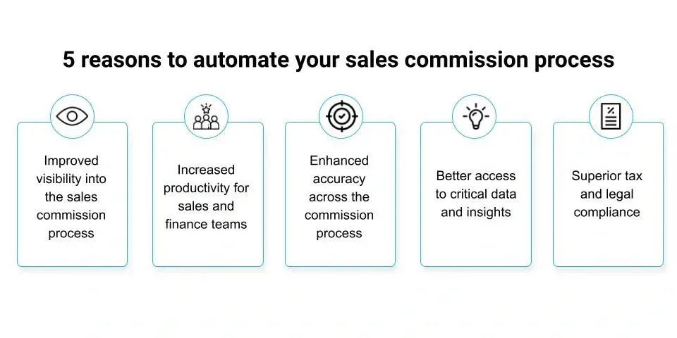 5 reasons why you need a sales automation system&nbsp;