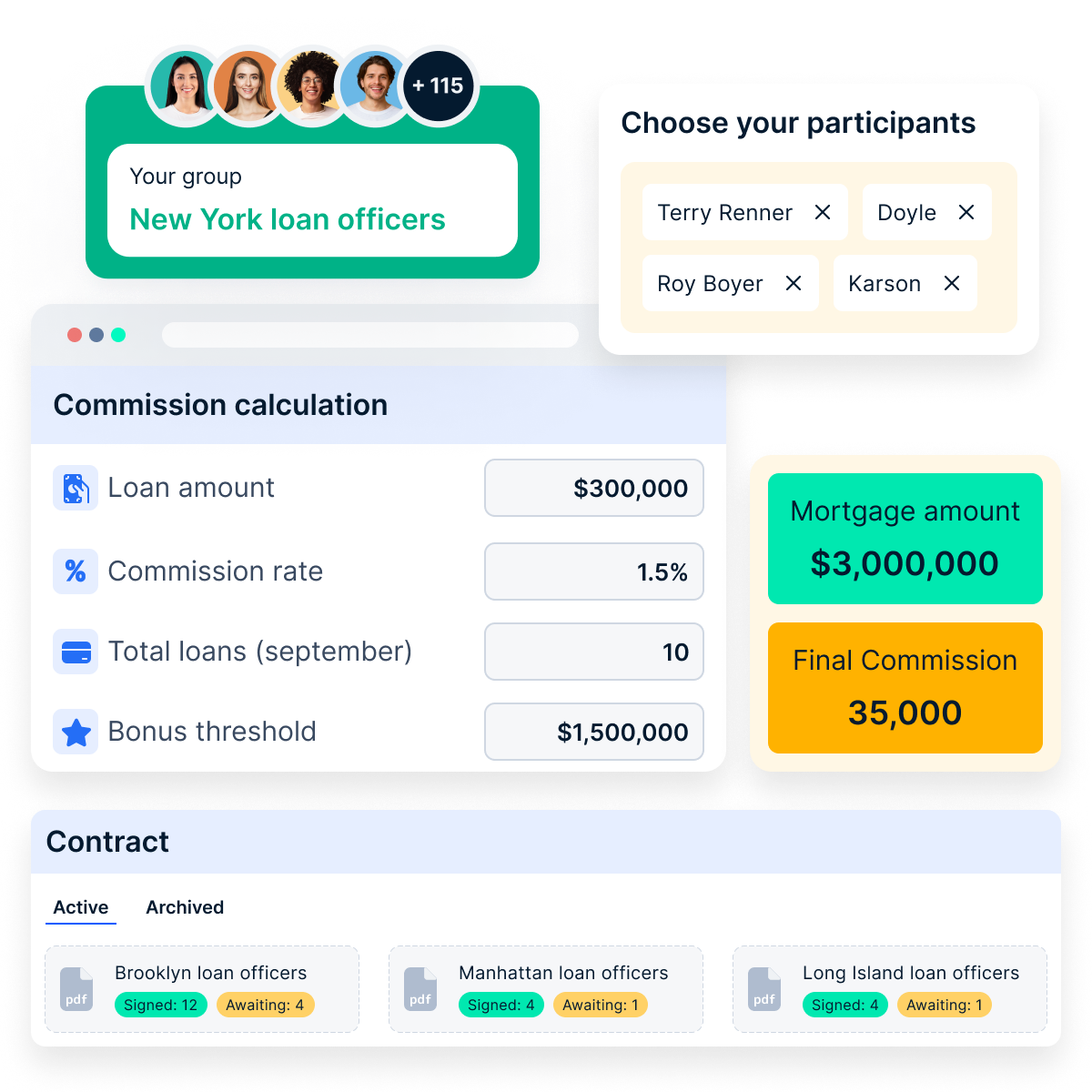 Empuls incentive compensation management