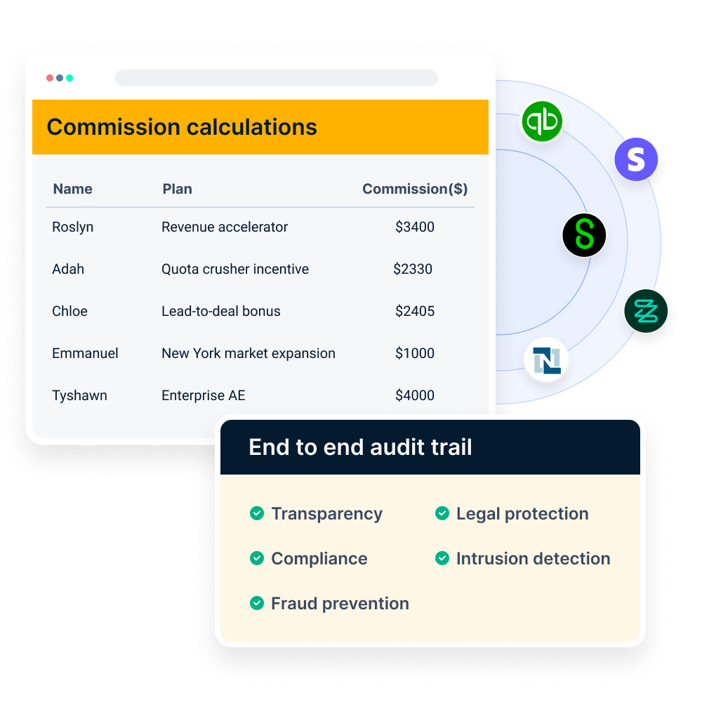 Empuls-Commision calculations 