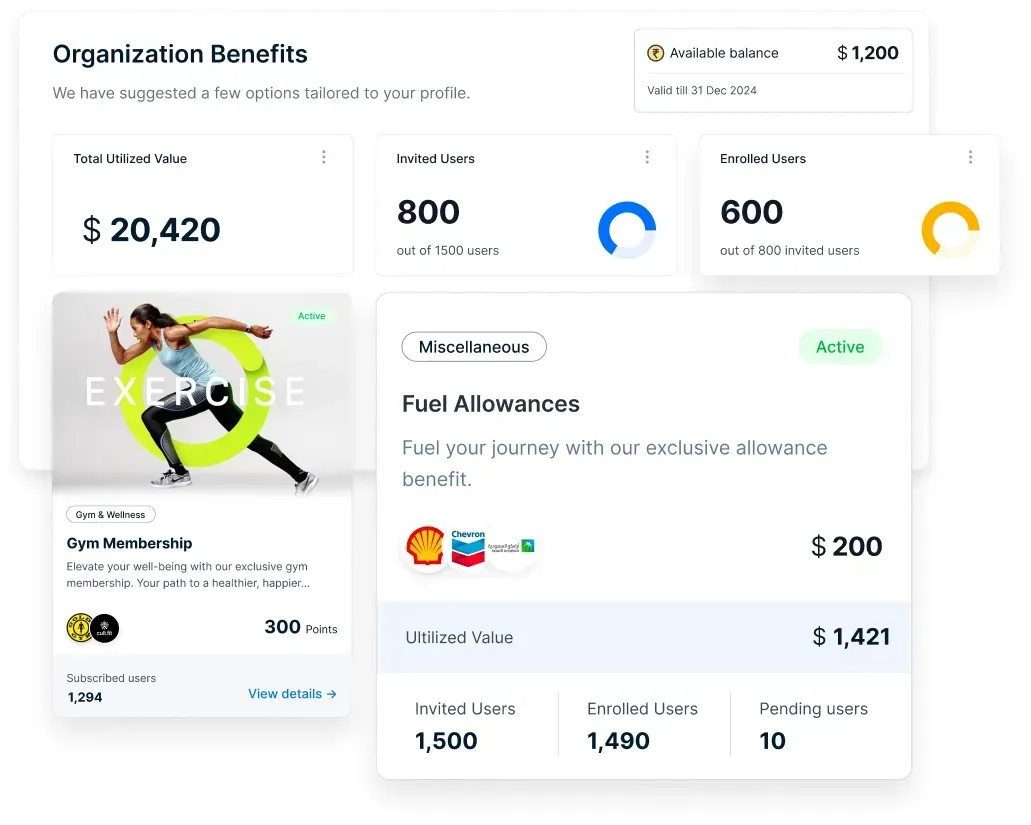 Empuls organization benefits