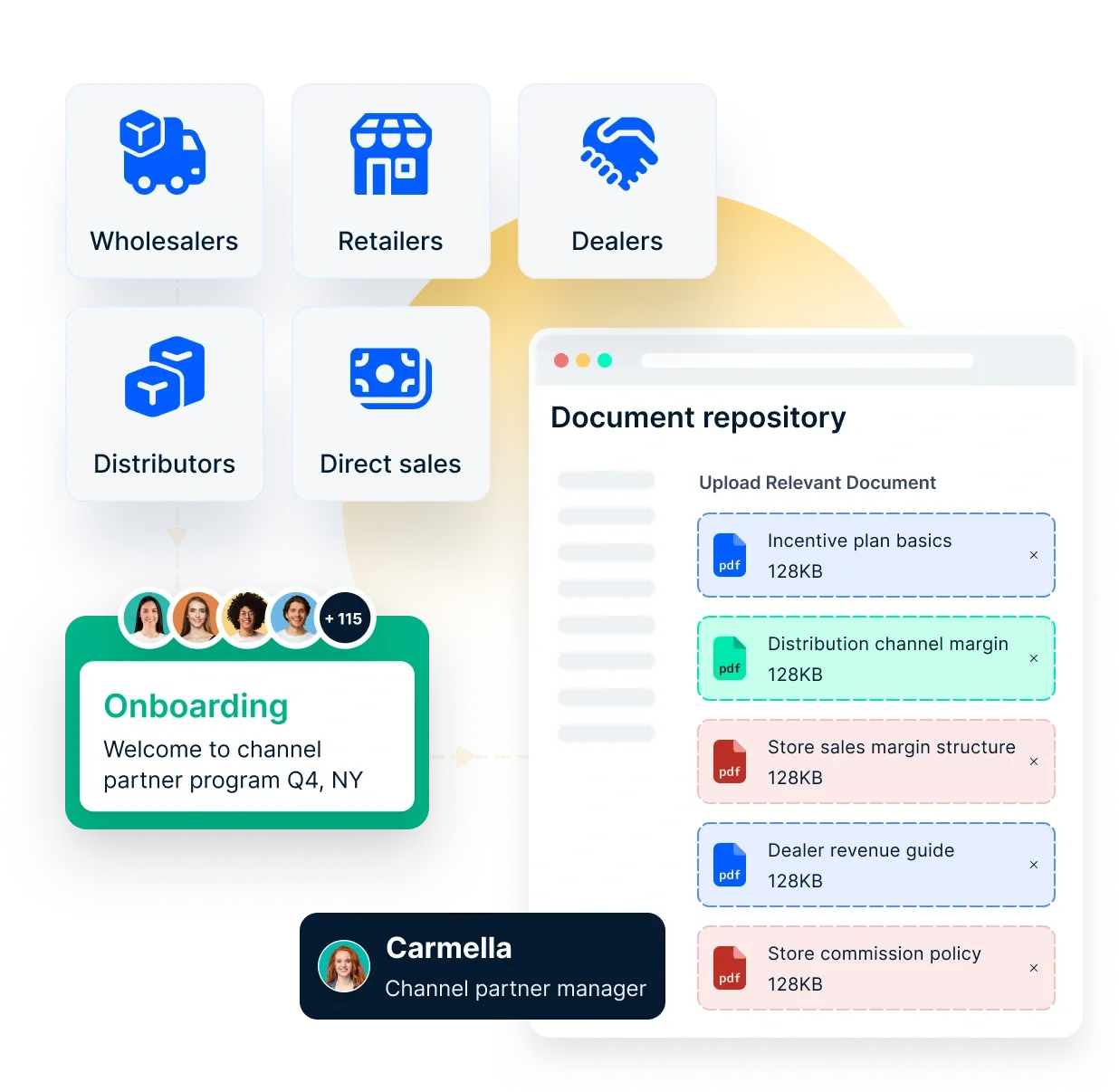 Empuls channel sales management
