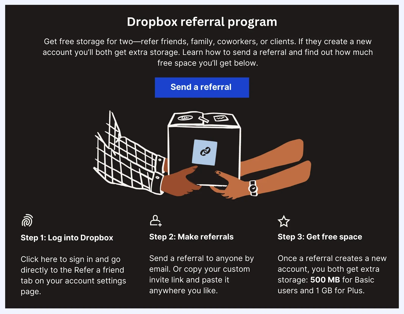 Dropbox's referral program 