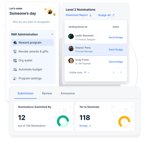Leverage data and insights to recognize fairly