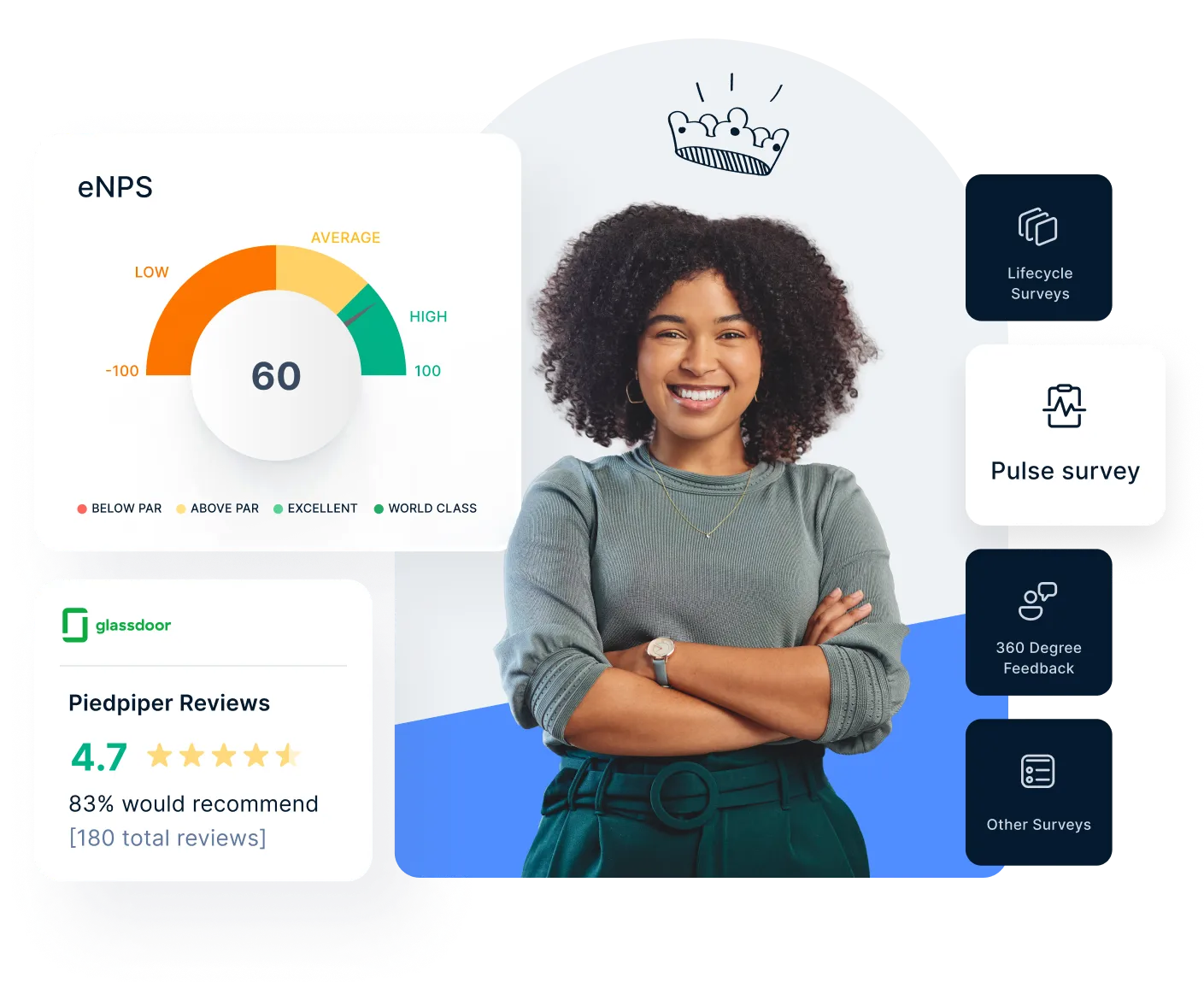 Empuls Culture and Engagement 