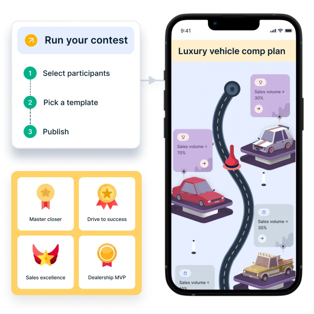 AI-powered sales contests&nbsp;with Empuls