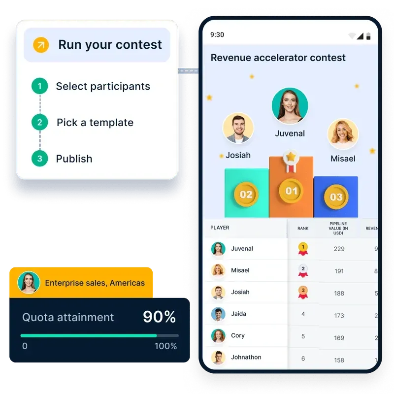 Empuls sales gamification
