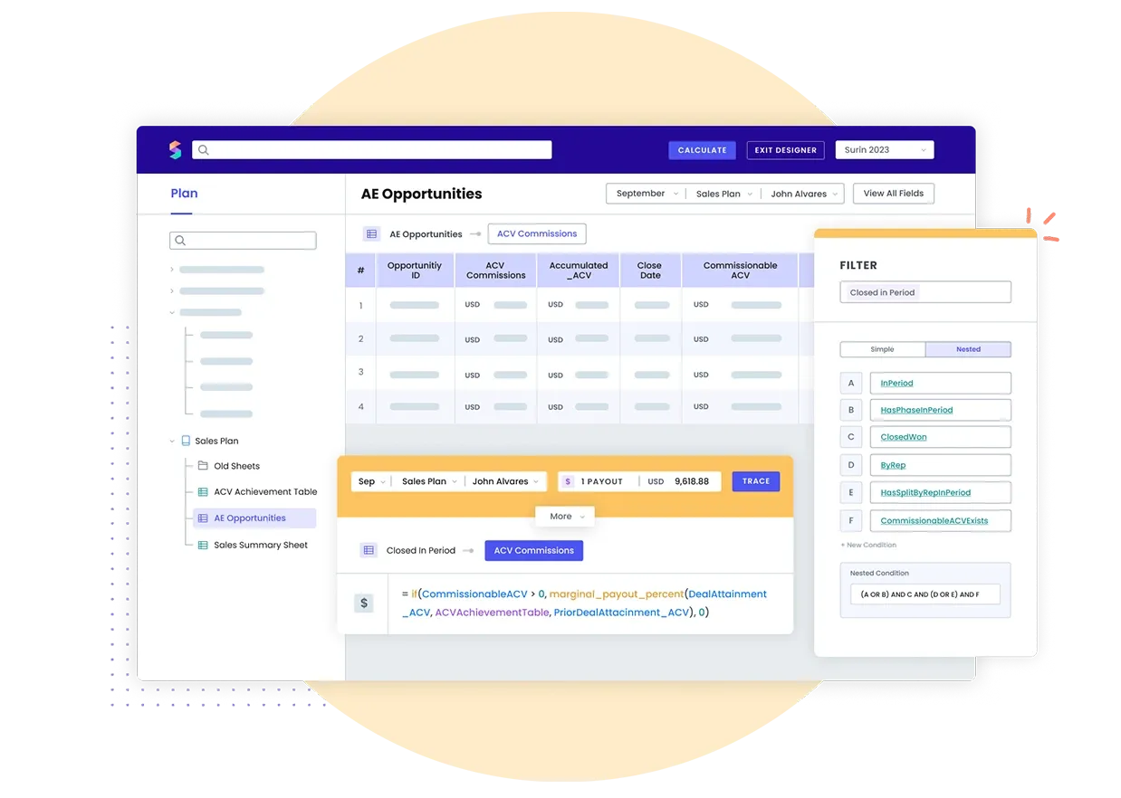 Spiff sales commission management platform