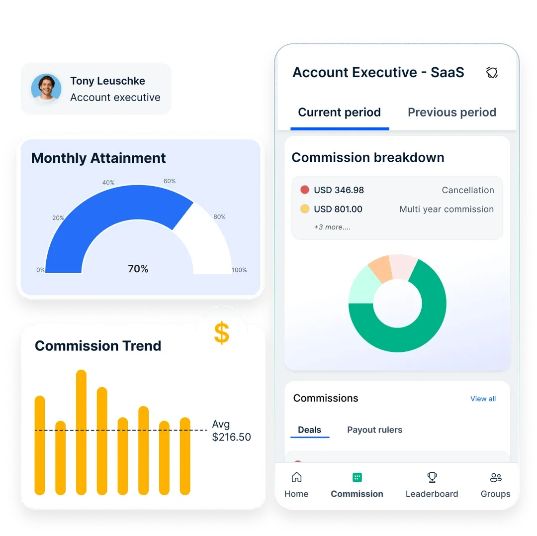 Empuls dashboard