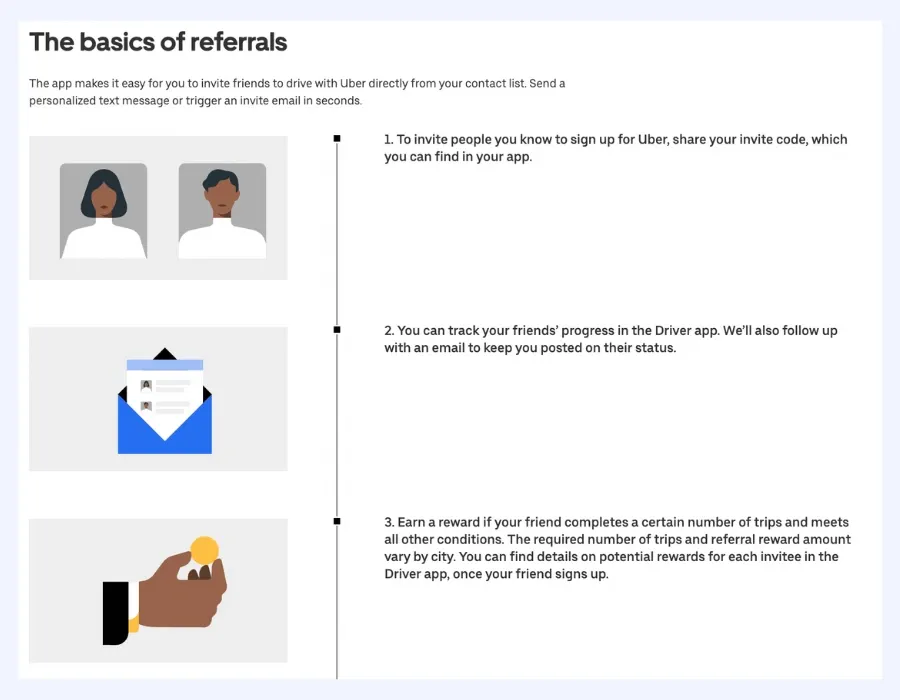 Uber’s referral reward