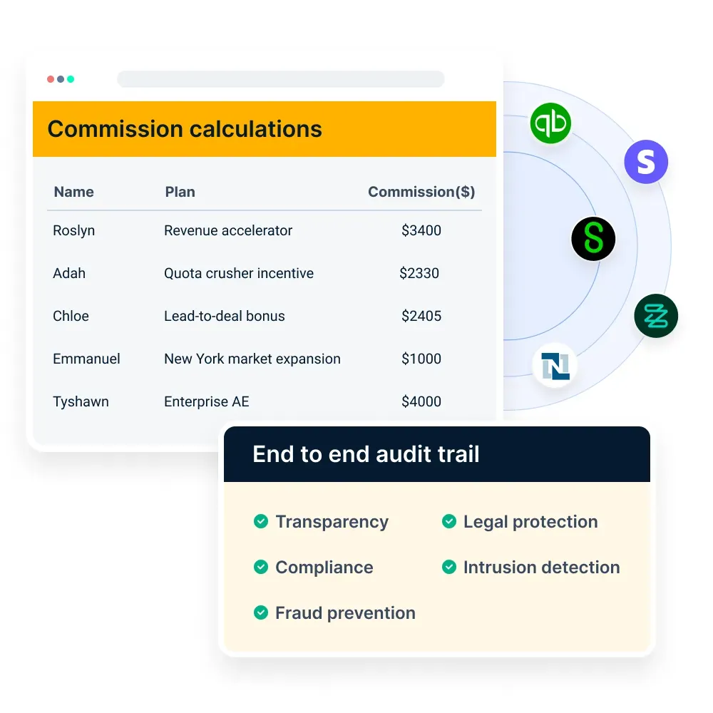 Empuls- Commission calculation