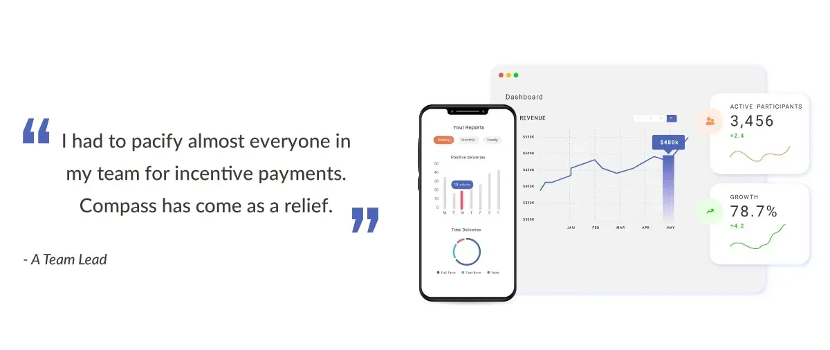 Empuls for team leaders