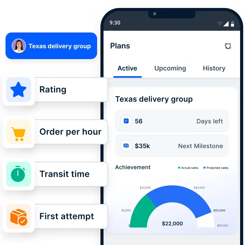 Real-time performance tracking