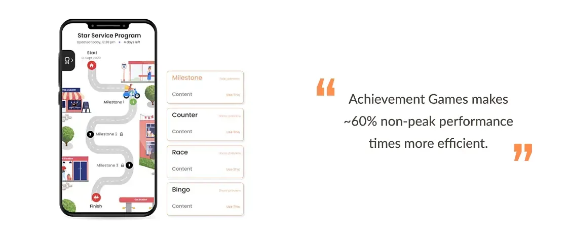 Empuls prevents fatigue and monotony